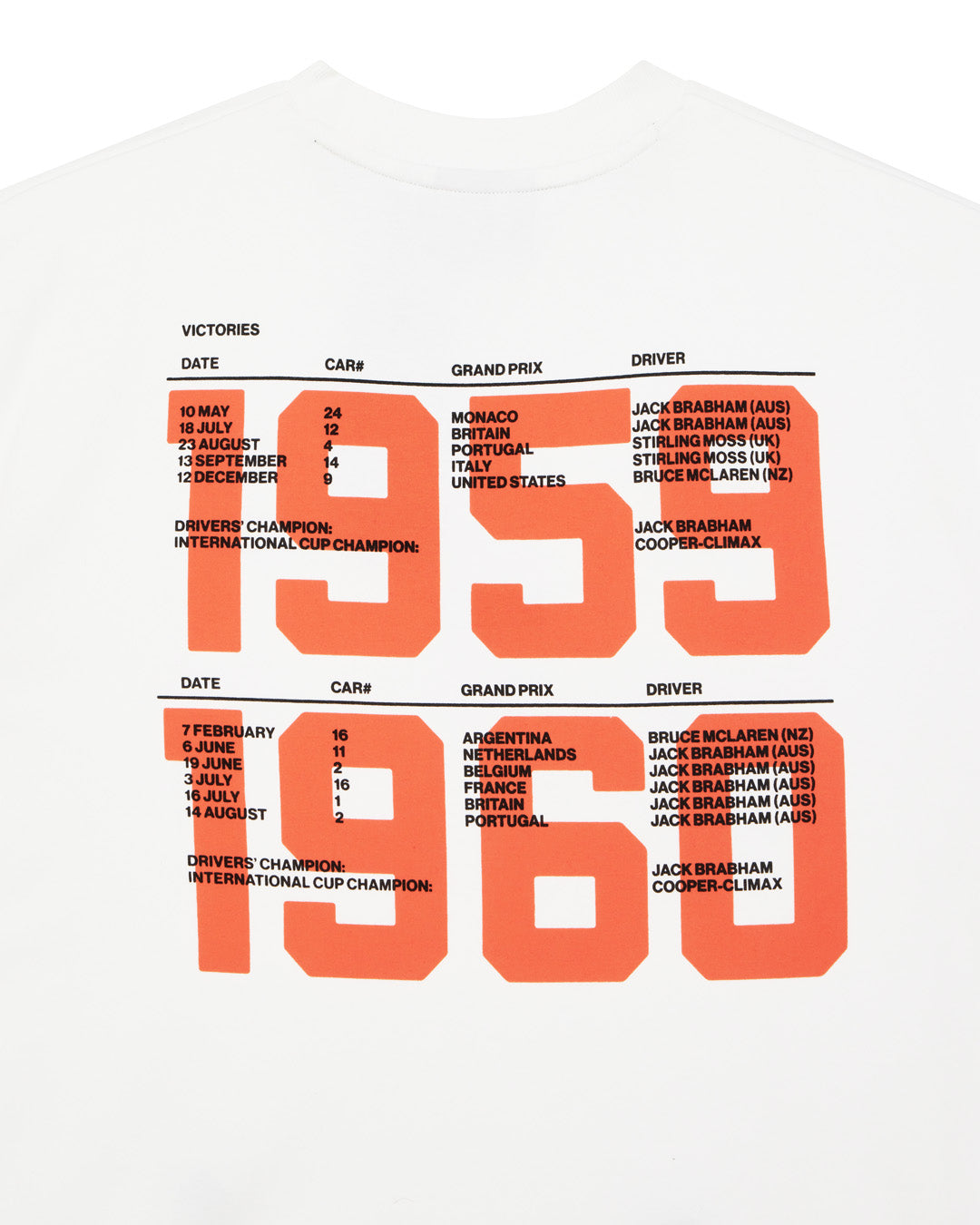 Grand Prix Tee vintage white | Bildmaterial bereitgestellt von SHOES.PLEASE.